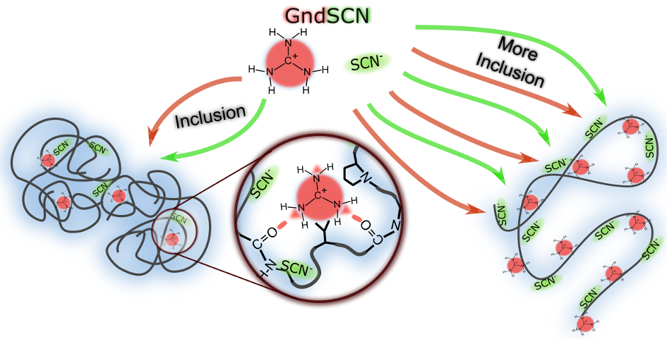 GndX_TOC_JACS