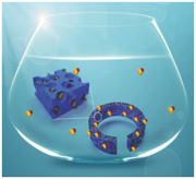 TOC-AdvancedMaterials-2015 TOC-AdvancedMaterials-2015